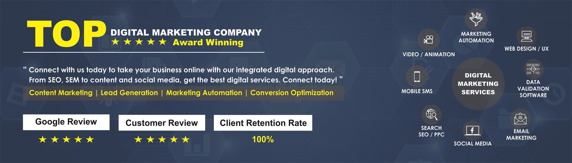 Top content Marketing Services Agency & Company In Delhi India