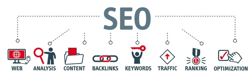 Top seo advertising services company in delhi india