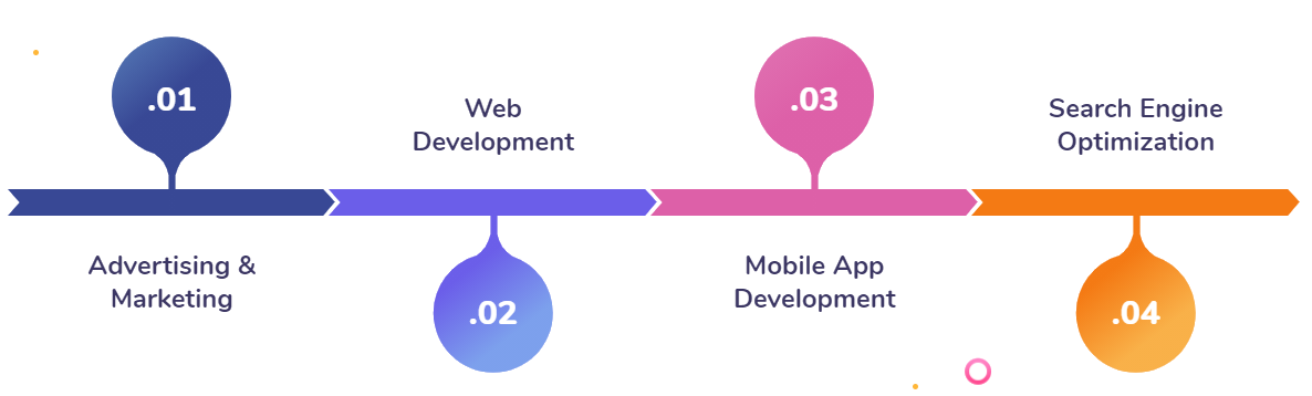 seo competitor analysis tools